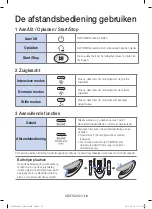 Preview for 52 page of Samsung POWERbot SR20J925 Series User Manual