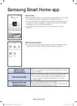 Preview for 62 page of Samsung POWERbot SR20J925 Series User Manual