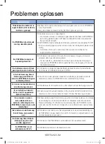 Preview for 68 page of Samsung POWERbot SR20J925 Series User Manual