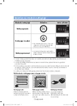 Preview for 87 page of Samsung POWERbot SR20J925 Series User Manual