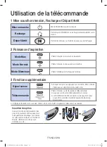 Preview for 88 page of Samsung POWERbot SR20J925 Series User Manual