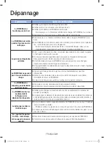 Preview for 103 page of Samsung POWERbot SR20J925 Series User Manual