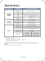 Preview for 107 page of Samsung POWERbot SR20J925 Series User Manual