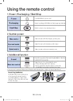 Preview for 124 page of Samsung POWERbot SR20J925 Series User Manual