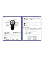 Предварительный просмотр 3 страницы Samsung Powersenter SPP2000 User Manual