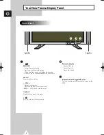 Preview for 6 page of Samsung PPM 42S3Q Owner'S Instructions Manual