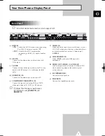 Preview for 7 page of Samsung PPM 42S3Q Owner'S Instructions Manual