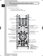 Preview for 8 page of Samsung PPM 42S3Q Owner'S Instructions Manual