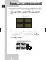 Preview for 12 page of Samsung PPM 42S3Q Owner'S Instructions Manual