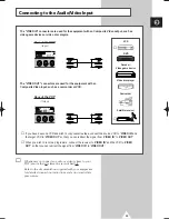 Preview for 35 page of Samsung PPM 42S3Q Owner'S Instructions Manual