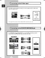 Preview for 36 page of Samsung PPM 42S3Q Owner'S Instructions Manual