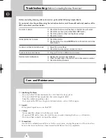 Preview for 42 page of Samsung PPM 42S3Q Owner'S Instructions Manual