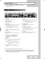 Preview for 7 page of Samsung PPM42M5H Owner'S Instructions Manual