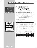 Preview for 40 page of Samsung PPM42M5H Owner'S Instructions Manual