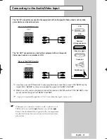 Preview for 43 page of Samsung PPM42M5H Owner'S Instructions Manual