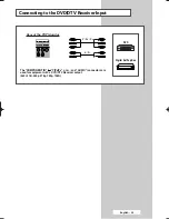 Preview for 45 page of Samsung PPM42M5H Owner'S Instructions Manual