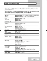 Preview for 51 page of Samsung PPM42M5H Owner'S Instructions Manual