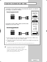 Preview for 43 page of Samsung PPM42M5HB - 42" Plasma Panel Manual De Instrucciones