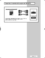 Preview for 45 page of Samsung PPM42M5HB - 42" Plasma Panel Manual De Instrucciones