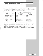 Preview for 49 page of Samsung PPM42M5HB - 42" Plasma Panel Manual De Instrucciones