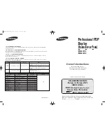 Preview for 1 page of Samsung PPM42M7H Owner'S Instructions Manual