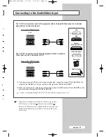 Preview for 39 page of Samsung PPM42M7H Owner'S Instructions Manual