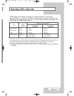 Preview for 45 page of Samsung PPM42M7H Owner'S Instructions Manual