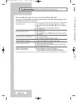 Preview for 46 page of Samsung PPM42M7H Owner'S Instructions Manual