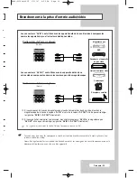 Preview for 89 page of Samsung PPM42M7H Owner'S Instructions Manual