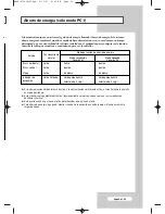 Preview for 143 page of Samsung PPM42M7H Owner'S Instructions Manual