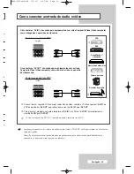 Preview for 185 page of Samsung PPM42M7H Owner'S Instructions Manual