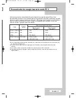 Preview for 191 page of Samsung PPM42M7H Owner'S Instructions Manual