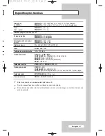 Preview for 193 page of Samsung PPM42M7H Owner'S Instructions Manual