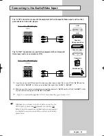 Preview for 39 page of Samsung PPM42M8HB Owner'S Instructions Manual