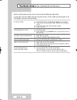 Preview for 46 page of Samsung PPM42M8HB Owner'S Instructions Manual