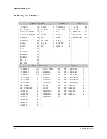 Preview for 4 page of Samsung PPM42S3X Service Manual