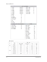 Preview for 6 page of Samsung PPM42S3X Service Manual