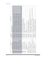 Preview for 12 page of Samsung PPM42S3X Service Manual