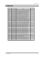 Preview for 13 page of Samsung PPM42S3X Service Manual