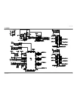 Preview for 26 page of Samsung PPM42S3X Service Manual