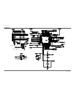 Preview for 27 page of Samsung PPM42S3X Service Manual