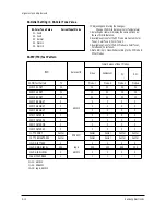 Preview for 17 page of Samsung PPM50H3QX/EDC Service Manual