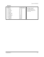 Preview for 20 page of Samsung PPM50H3QX/EDC Service Manual