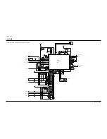 Preview for 28 page of Samsung PPM50H3QX/EDC Service Manual