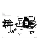 Preview for 30 page of Samsung PPM50H3QX/EDC Service Manual