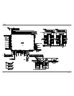 Preview for 32 page of Samsung PPM50H3QX/EDC Service Manual