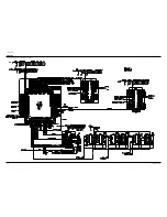 Preview for 34 page of Samsung PPM50H3QX/EDC Service Manual