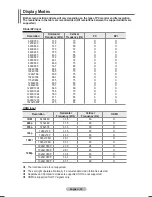 Preview for 32 page of Samsung PPM50M7F Owner'S Instructions Manual