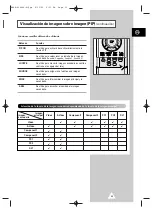 Preview for 33 page of Samsung PPM63HQ Manual De Instrucciones