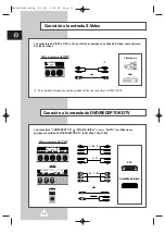 Preview for 36 page of Samsung PPM63HQ Manual De Instrucciones